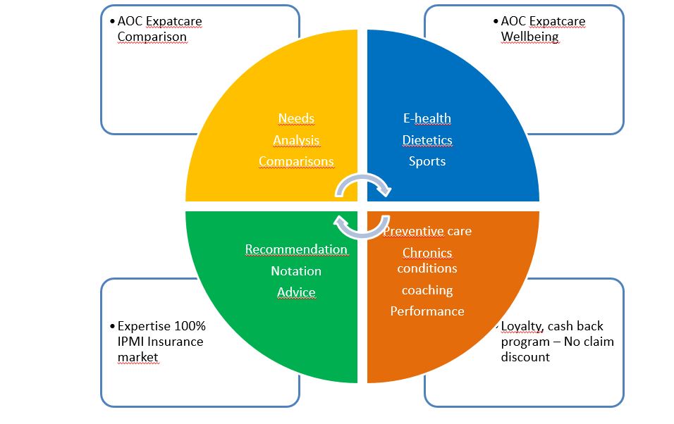 Image_modele_AOC_1.JPG