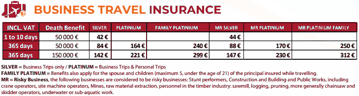 business_travel_insurance