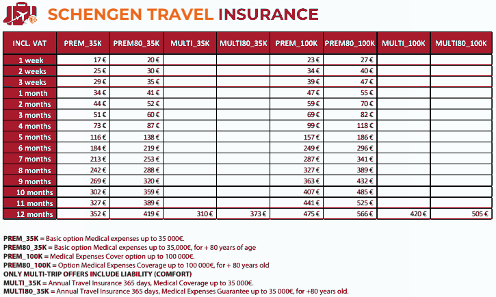 schengen_travel_insurance