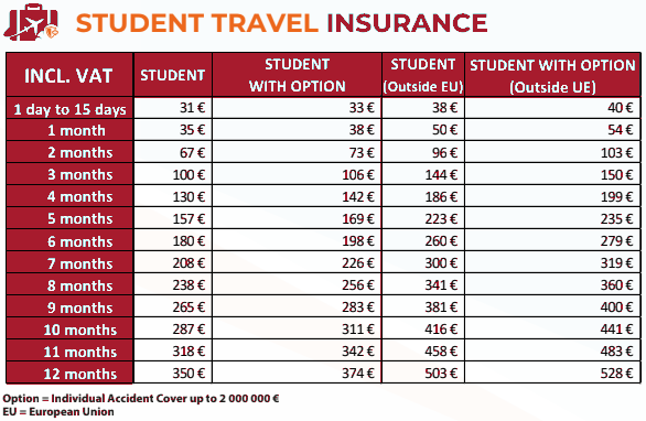 student_travel_insurance
